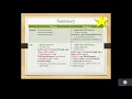 Java I Chapter 11 Class 2 Part 2 Summary of Reading and Writing to Files
