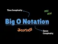 What is Big O Notation - Time Space Complexity