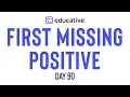 First Missing Positive LeetCode Hard Educative io Day 90 Cyclic Sort Pattern