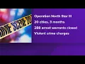 249 fugitives wanted in Memphis crimes captured in Operation North Star III