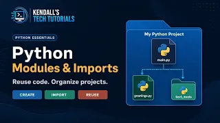 Python Modules and Packages Deep Dive
