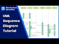 UML Sequence Diagram Tutorial in EdrawMax Easy Examples and Steps