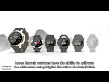 Tutorial – Steps and troubleshootings of calibrating DEM Elevation on a Garmin watch