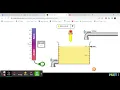 PHET pH basic simulation