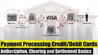 Download Payment Processing Credit/Debit Cards (Authorization, Clearing and Settlement Basics) MP3