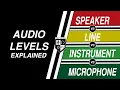 MIC LEVEL vs LINE LEVEL Levels Explained