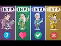 INTJs Compatibility With Every MBTI Type