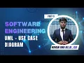 Use Case Diagram Software Engineering Part 13 Concept Genix