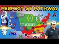 This is the PERFECT G5 Pathway to the College Football Playoff