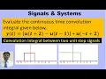 Convolution Integral between Two step signals