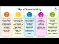5 Terrific Tips for Sustaining Equitable Multi-Level Systems of Supports