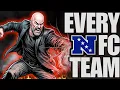 NFL Offseason Report Card All 16 NFC Teams Graded