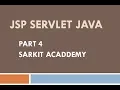 Servlets and JSPs Part 4 A Hello World JSP Page Java Web Programming