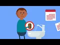 Cross Contamination - Food Safety