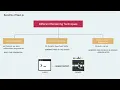 NextJs Server side rendering Static site generation Incremental site regeneration tutorial 2