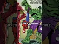 Download Lagu Spiderman Walks On Hulk