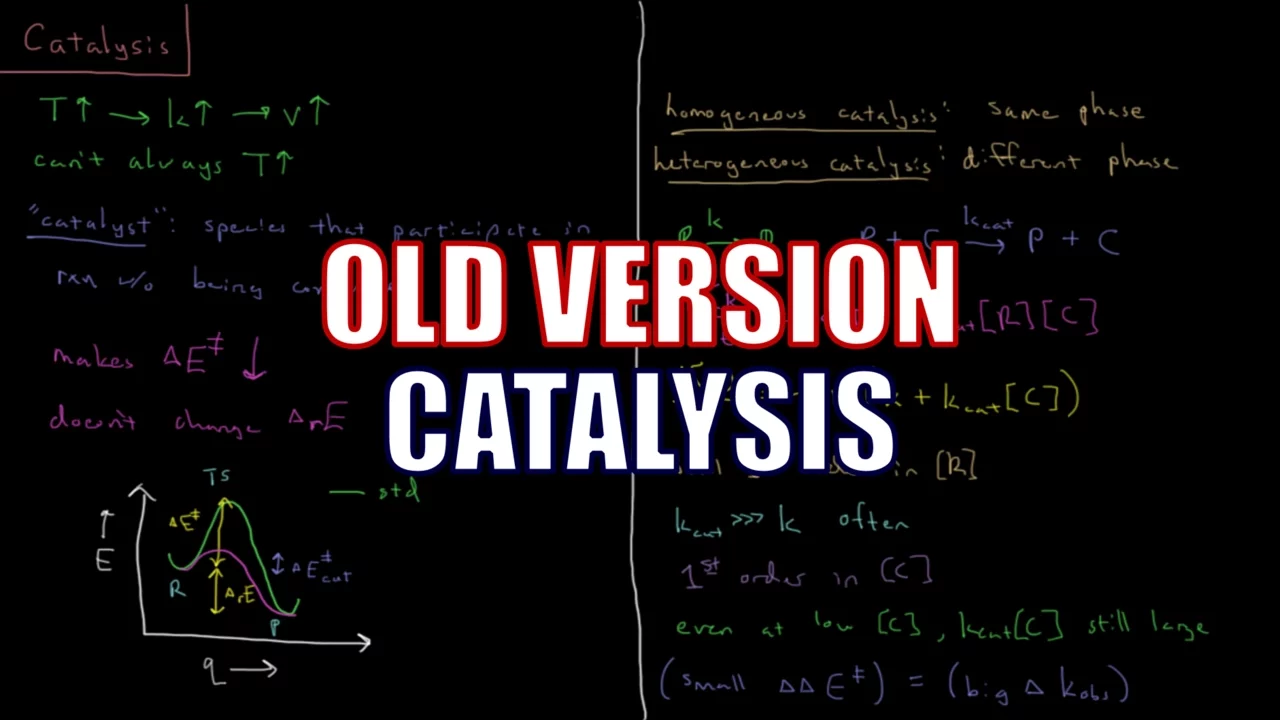 Chemical Kinetics 3.6 - Catalysis (Old Version)