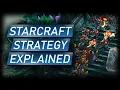 How to win a game of StarCraft 2 - Strategy explained