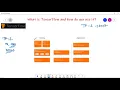 What is Tensorflow 2 x and How to use it Difference between tensorflow 1 and tensorflow 2