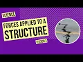 Forces Applied to a Structure Science Lesson
