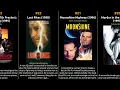 Randy Quaid - Best movies
