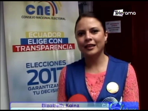 Formas de votación validas