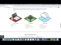 NodeRed Tutorial 1 - Introduction of Node Red