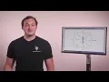 Coordinate Frames Robotics 1 - 2 Software Training Fall 2021