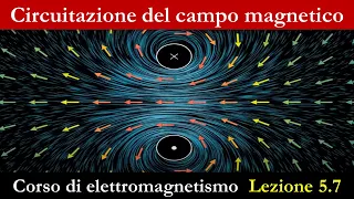 Circuitazione del campo magnetico e teorema di Ampere