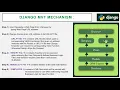 04 Django T Mechanism