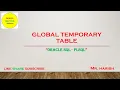 Oracle Global Temporary Table