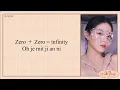 Download Lagu NMIXX - O.O (Easy Lyrics)