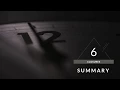 Closures Summary - Swift in Sixty Seconds