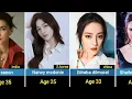 Top 50 Beautiful Actresses in the world In 2026