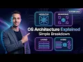 OS Architecture Explained Monolithic vs Microkernel vs Layered vs Hybrid
