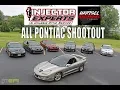 Injector Performance Tuning All Pontiac Dyno Day