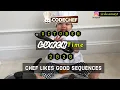 Chef Likes Good Sequences CodeChef October Lunch Time 2020 Hindi Editorial sKSama