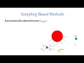 Sampling Based Path Planning Potential Guided RRT