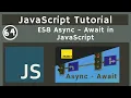 64 ES8 Async Await Concept in JavaScript javascript tutorial UiBrains NAVEEN SAGGAM