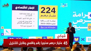 شوكي يرد على المشككين في برنامج الأحرار: 45 مليار درهم سنويا "رقم واقعي وقابل للتنزيل"
