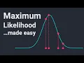 Maximum Likelihood clear and easy introduction in 5 minutes