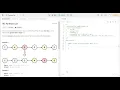 86 Partition List Java Leetcode Linked List DSA
