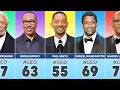 Greatest Black Actors In Hollywood History