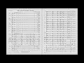 The Addams Family Theme by Vic Mizzy/arr. Johnnie Vinson