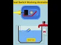 Float Switch working Animation