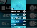 Download Lagu ALISA JALAP trendda 😹 #pubgmobile #ALISA_JALAP