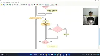 FINAL PROJECT PRESENTASI FLAMES GAME FLOWGORITHM