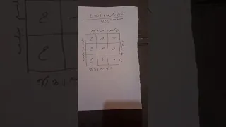 طلسم جلب زنان هر نوع زنی را که میخایین به خودتون وابسته کنین 
