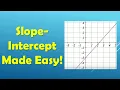 Math Trick for Slope-Intercept Form Easy y mx b From a Graph Example