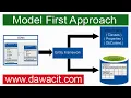 Asp Net Entity Framework Part 3 - Model First Approach